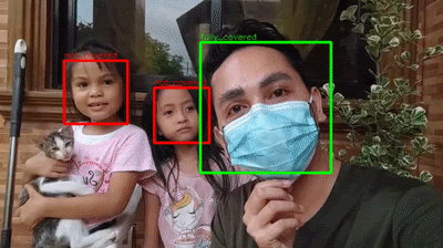 Detecting Face Mask Usage Using Inception Network