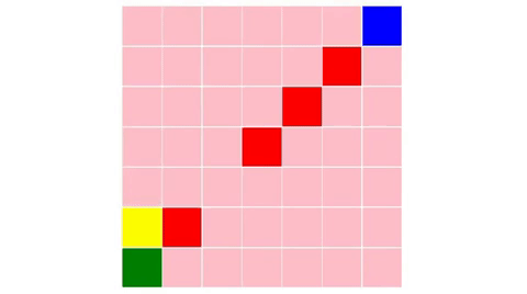 Introduction to Genetic Algorithm