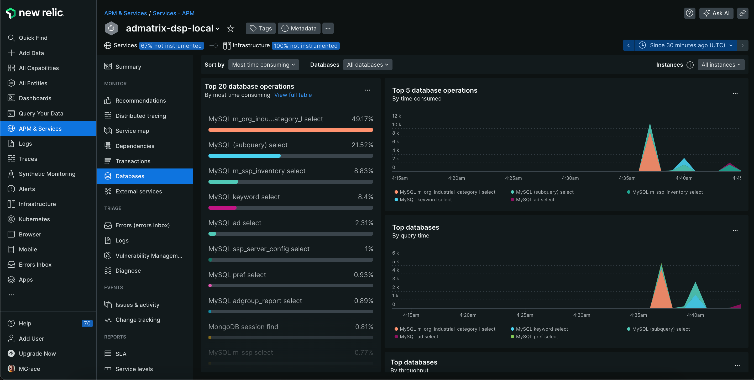 Newrelic app DB