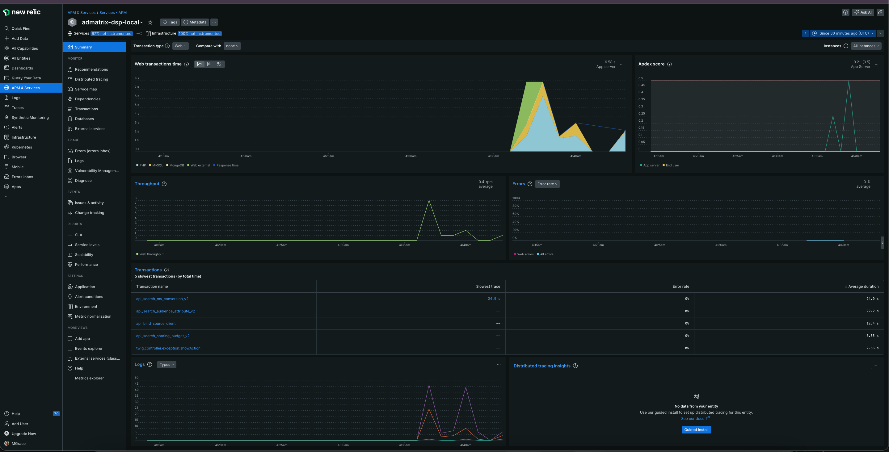 Newrelic app monitor graph