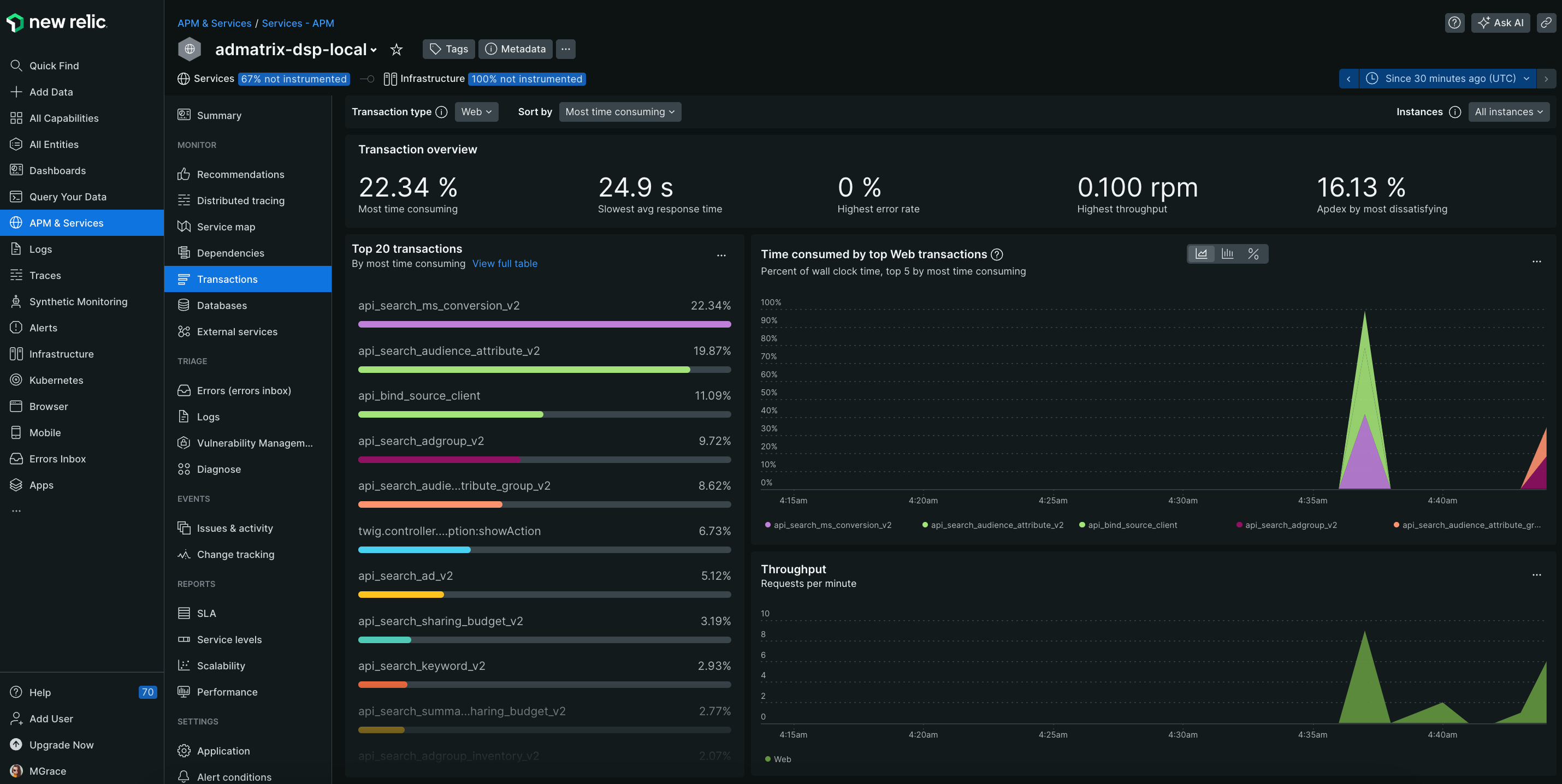 Newrelic app transaction